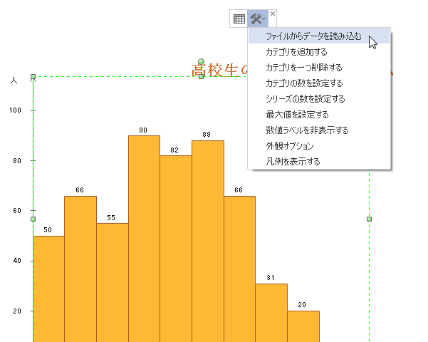 ヒストグラムのショートメニュー