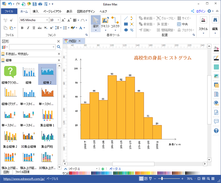 ヒストグラム作成ソフト