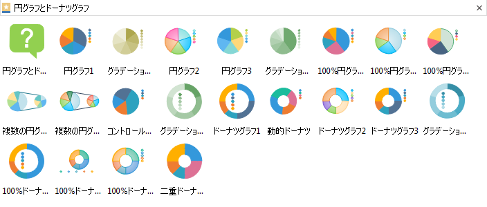 円グラフ図形