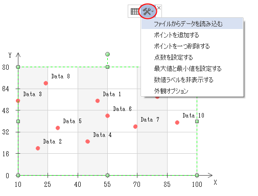 散布図作成ソフト 散布図を自動生成