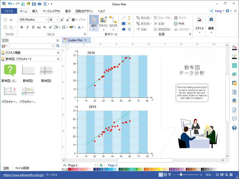 散布図作成ソフト
