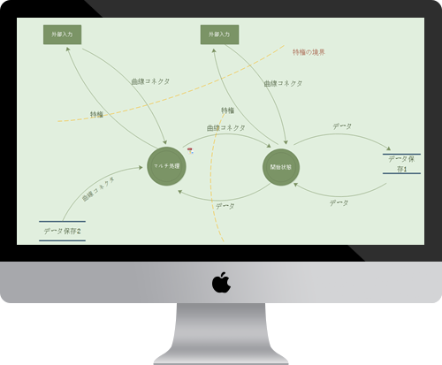 Mac Os X Diagram Software