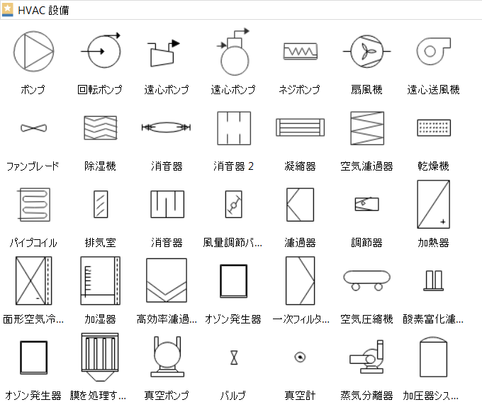 HVAC 設備記号