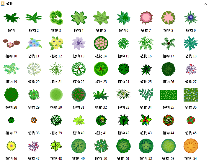 ガーデンデザイン要素 植物