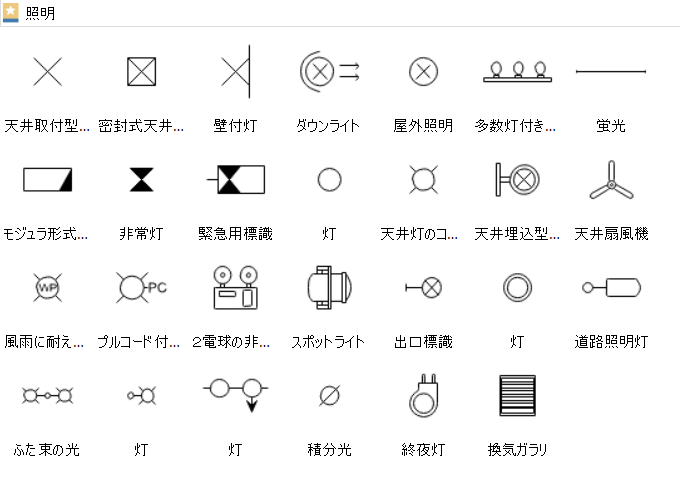 照明記号