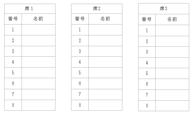 座席情報のレポート