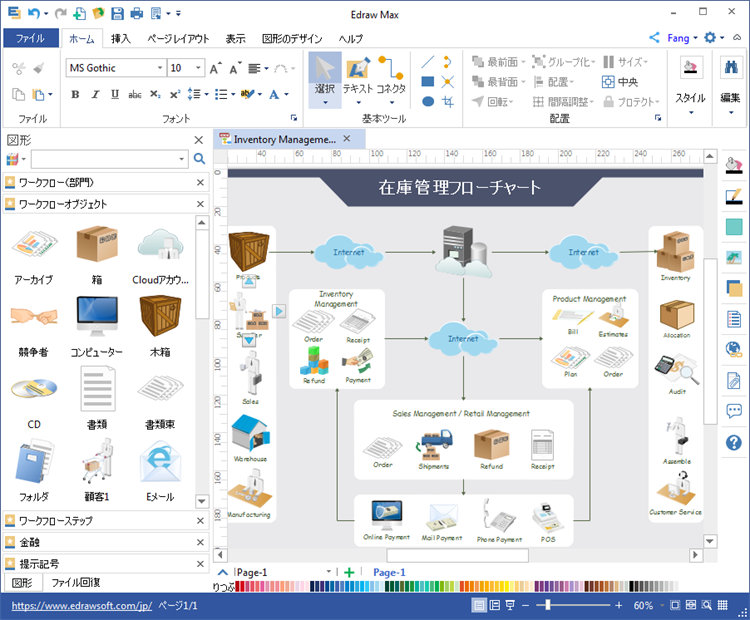 在庫管理フローチャート作成ソフト