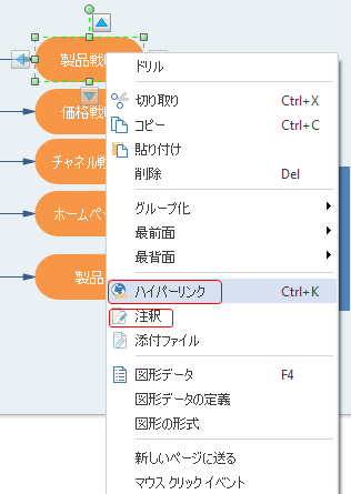 フローチャートを手軽に作成