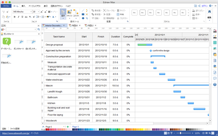 gantt chart