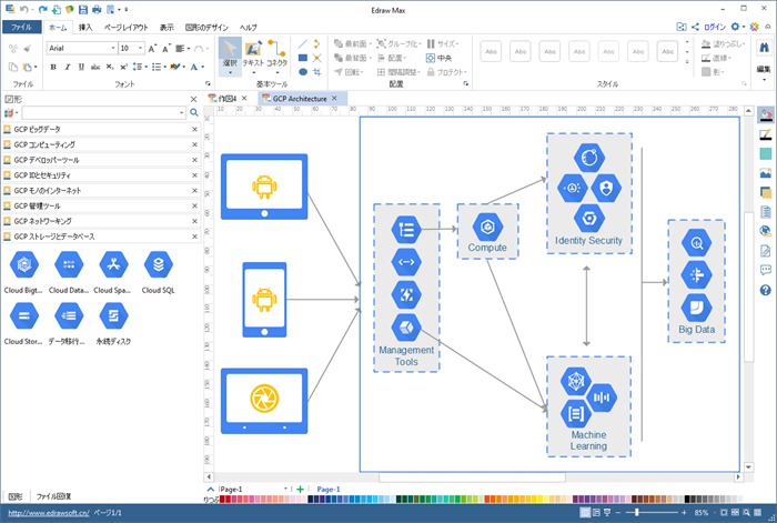 gcp アーキテクチャ図 作成ソフト