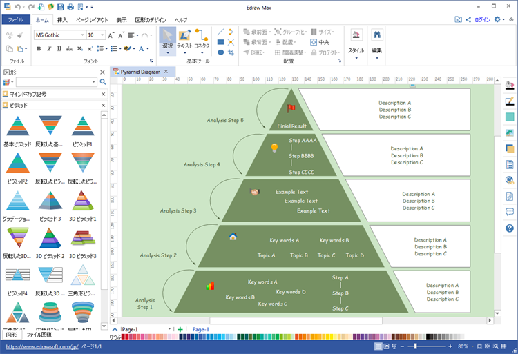 ピラミッド図作成ソフト