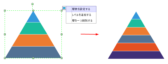 ピラミッド層数を設定する