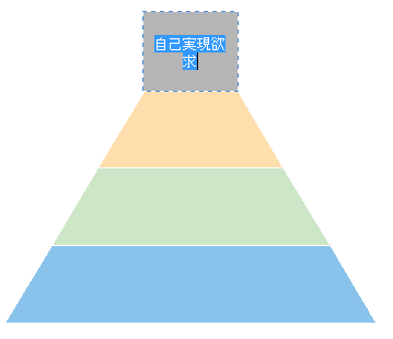 ピラミッド図のコンテンツを入力する