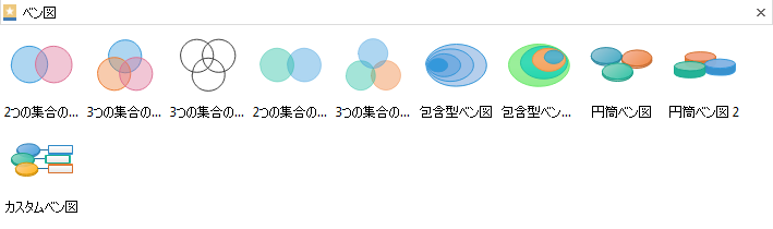 ベン図 記号