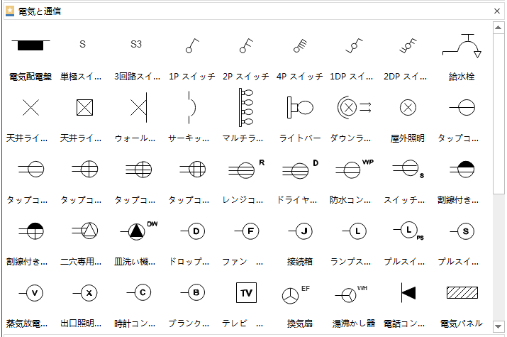 電気通信