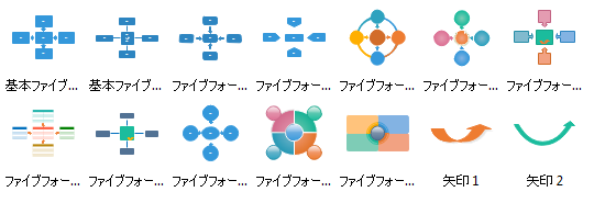 ベクターの5f分析イラスト素材と使い方