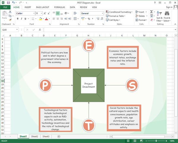 Excel PEST分析テンプレート