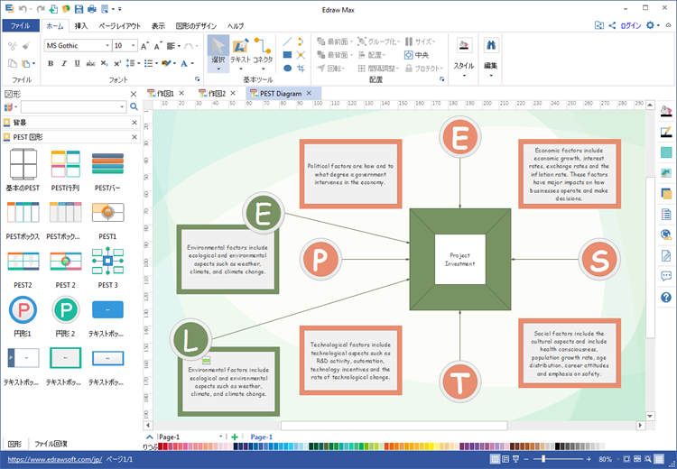 PEST分析図作成ソフト