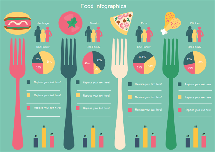 食べ物インフォグラフィック<
