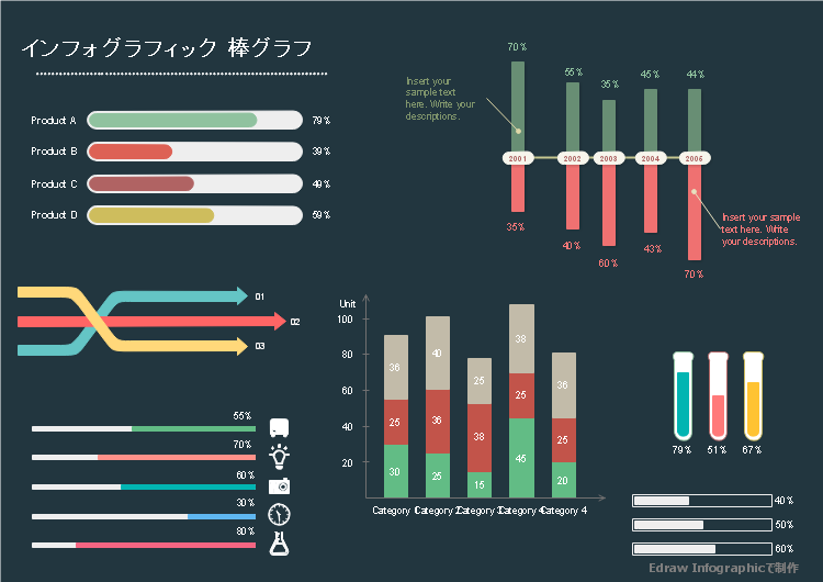 インフォグラフィック 棒グラフ