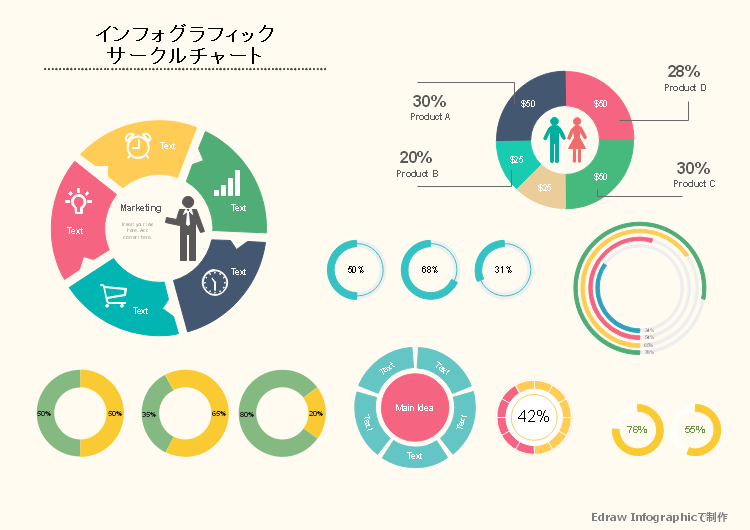 インフォグラフィックに愛用するチャートとグラフ