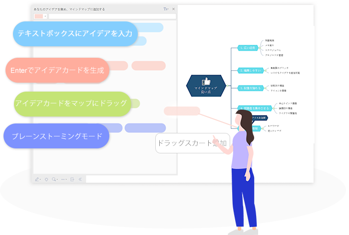ブレーンストーミングモード