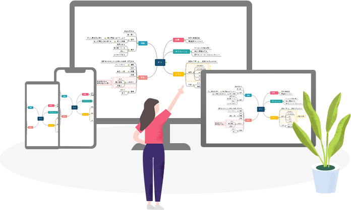MindMaster クロスプラットフォーム