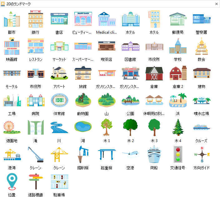 地図記号とその使い方