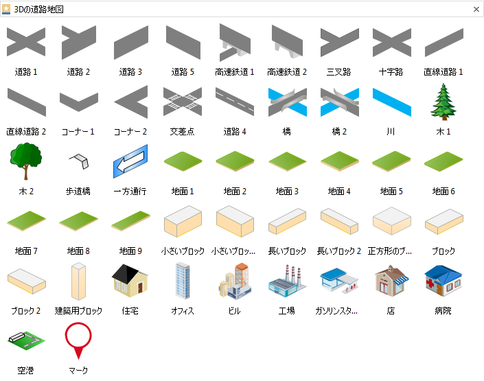 地図記号とその使い方