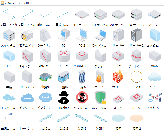 3D ネットワーク図記号