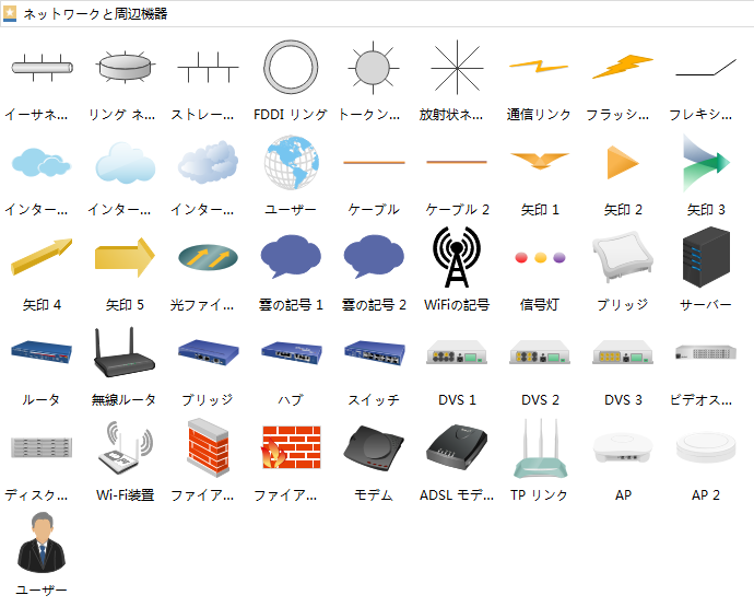 基本ネットワーク図記号