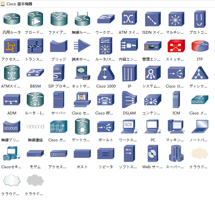 Cisco ネットワーク図記号