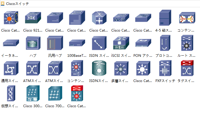 Cisco ネットワーク図記号