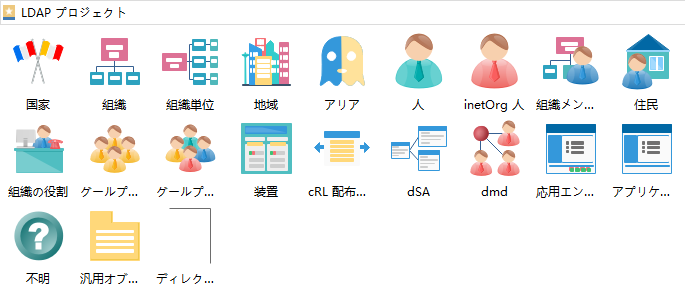 LDAP 図記号