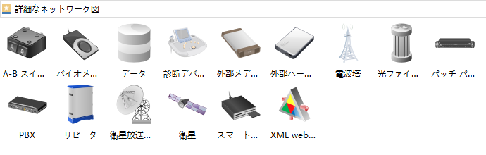 詳細なネットワーク図記号
