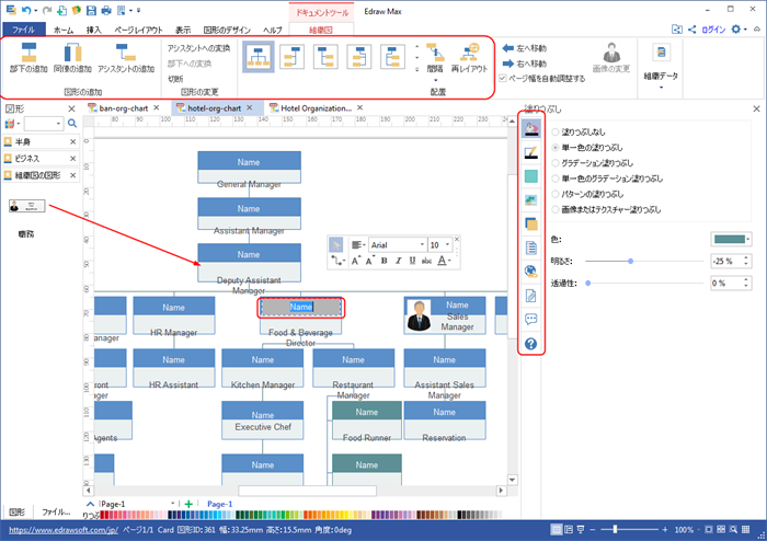 ホテル組織図を作成する