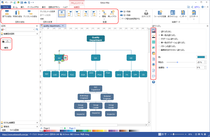 品質管理部組織図を編集