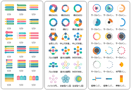 プレゼンテーション　要素