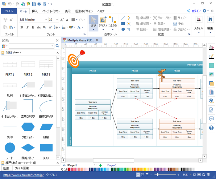 PERT図作成ツール