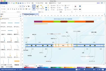 プロジェクト管理図ソフト