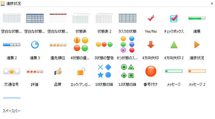 進捗状況図形