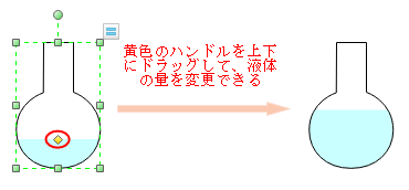 理科実験に使える器具イラストとその使い方