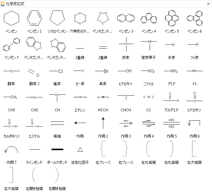 化学反応図作