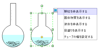 実験器具イラストとその使い方