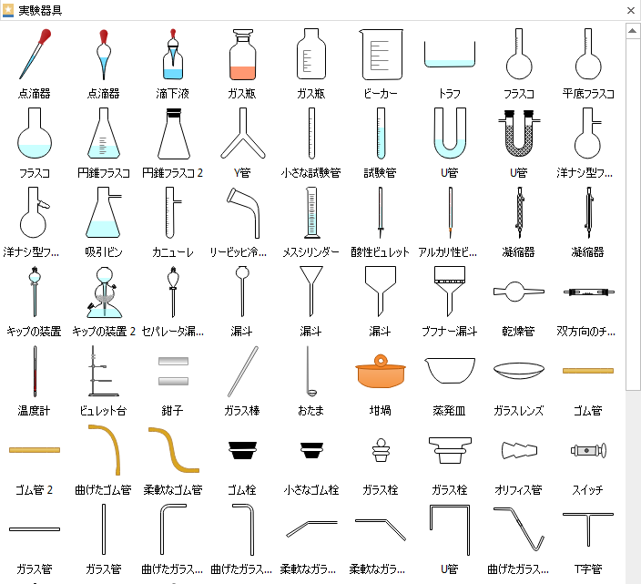 実験器具イラストとその使い方