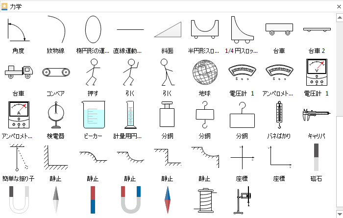 力学記号