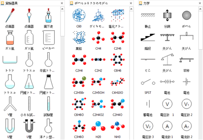 科学イラスト記号