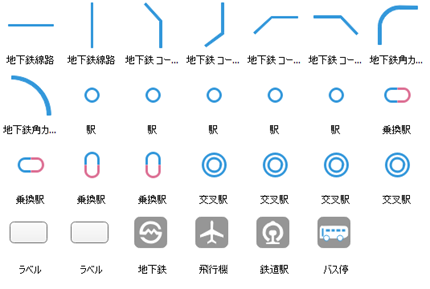 地下鉄記号