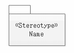 UML コンポーネント図記号