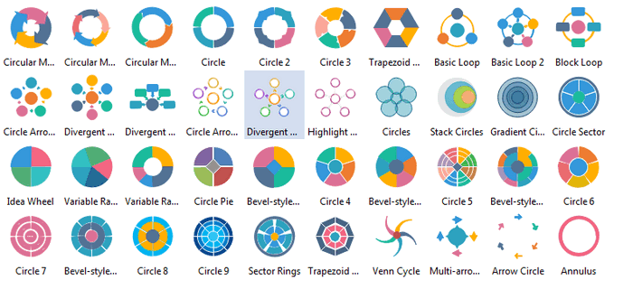 Symboles de diagramme circulaire